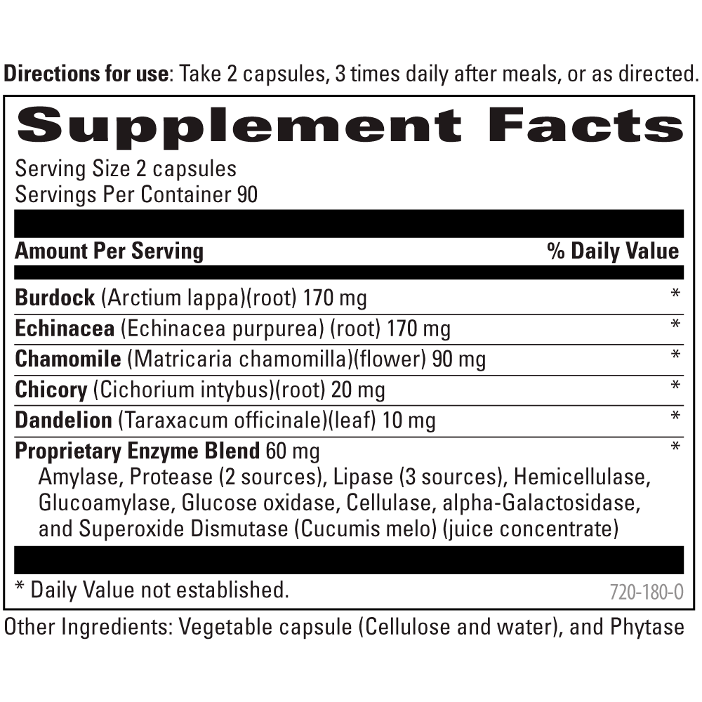 Sym 180 label